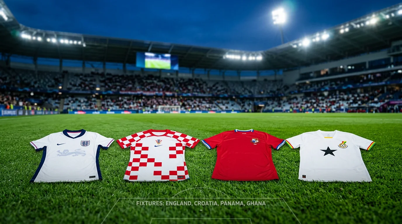 Girone L dei Mondiali 2026 con Inghilterra, Croazia, Panama e Ghana